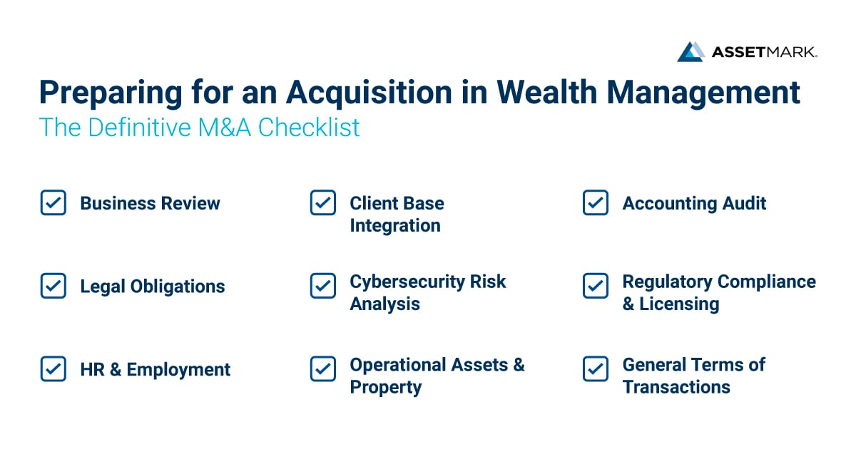 AM_M&A-Checklist-LinkedIn_Option-1